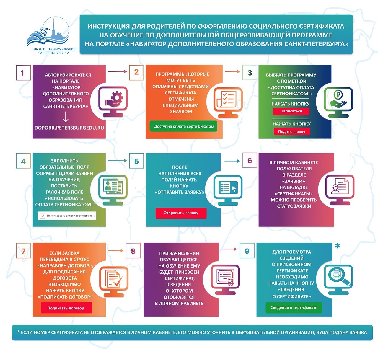 pfdo roditeli 2026 1