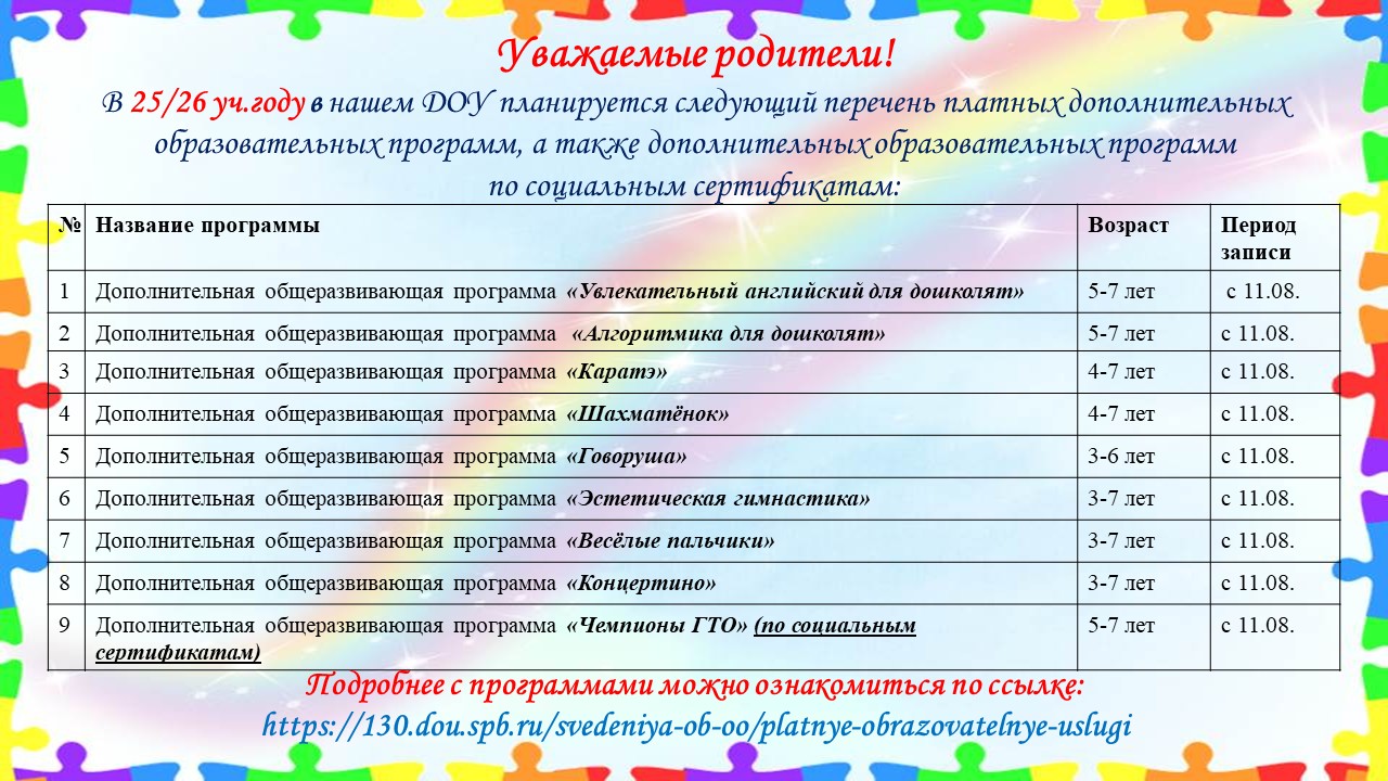 доп образование